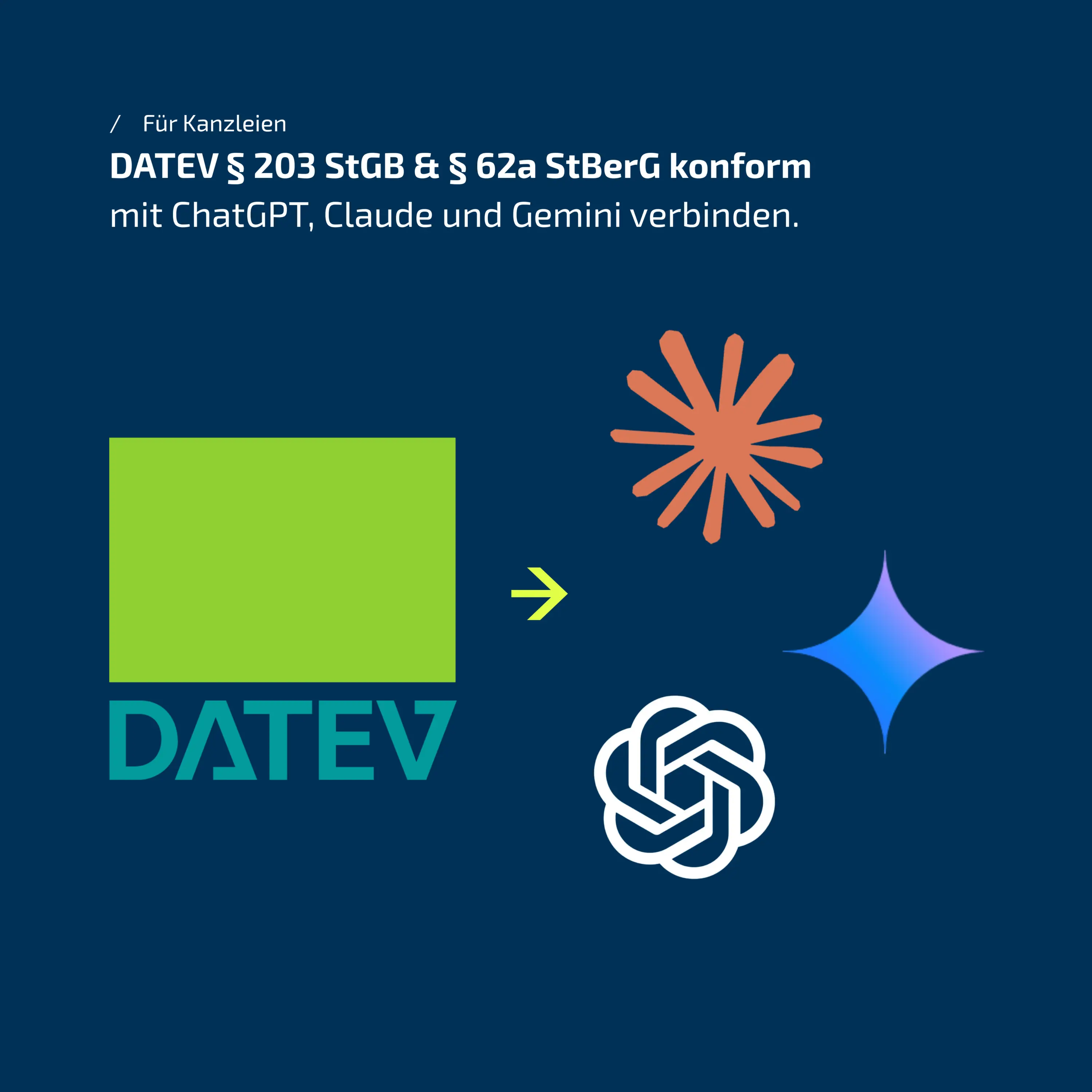 DATEV mit ChatGPT, Gemini und Claude verbinden: KI-Integration für Steuerkanzleien